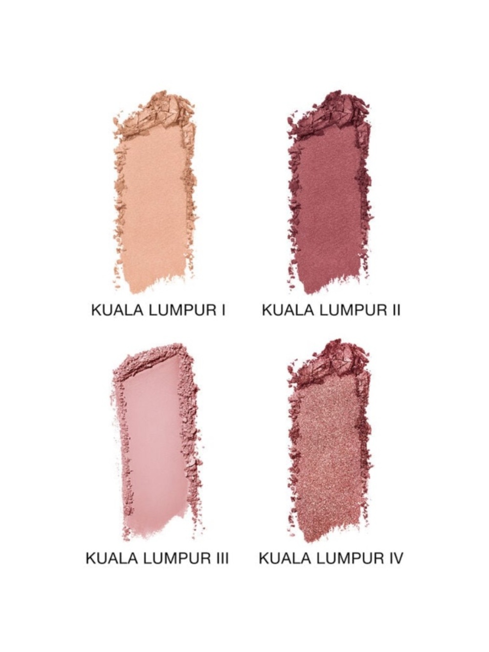 NARS Eyeshadow quad Kuala Lumpur never used - Picture 3 of 5